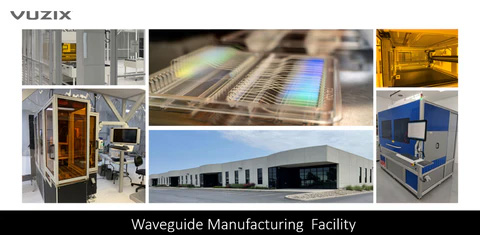 Waveguides